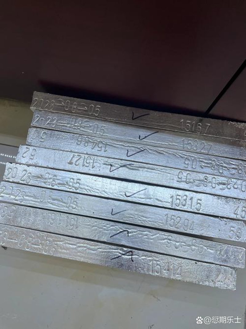银丝市场的最新动态