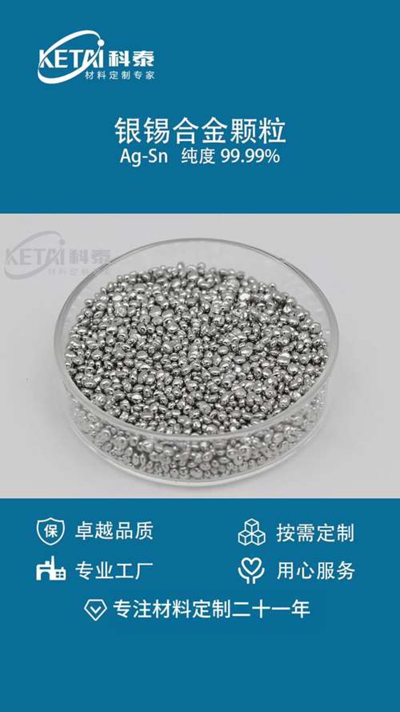 银箔生产行业的最新发展
